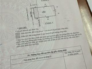 Bán nhà bành văn trân p7 tân bình hẻm thông sát mt 35m2(4.1x8.8) 4,95t