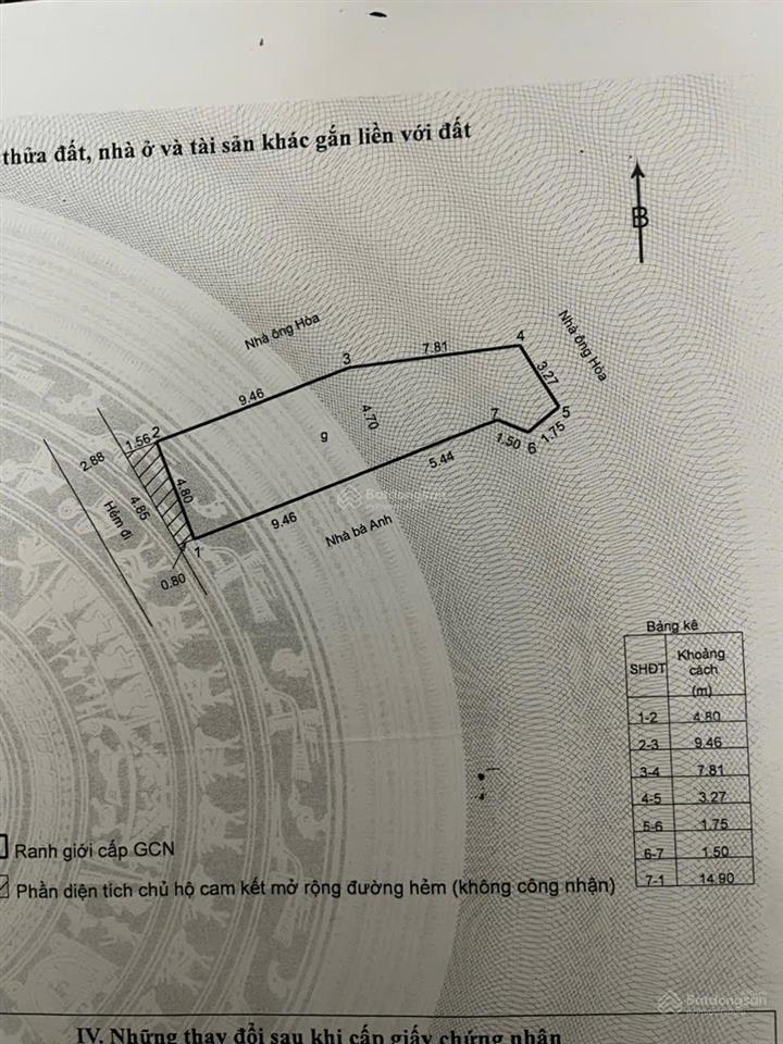 Chính chủ cần bán nhà hẻm âu cơ, phú tài, giá nhỉnh 1,4 tỷ