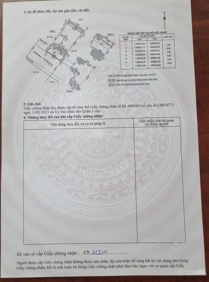 Nhà đẹp thảo điền dọn vali vào ở ngay  9x20  4 tầng  nhà mới full nội thất tâm huyết  giá 43 tỷ