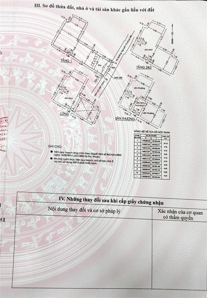 Bán nhà nhà chdv  nguyễn thượng hiền  phú nhuận  97m2 5 tầng