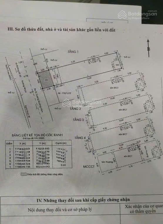 Bán nhà mặt tiền trần bá giao, phường 5, quận gò vấp 10pn  có dòng tiền cho thuê sẵn