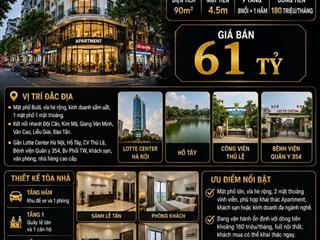 BÁN TÒA APARTMENT MẶT PHỐ BƯỞI - BA ĐÌNH - DT 180 TR/TH - 90M2 - 9 TẦNG - MT 4.5M - 61 TỶ