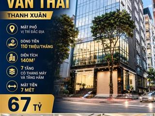 BÁN TÒA VĂN PHÒNG HOÀNG VĂN THÁI - THANH XUÂN - MẶT PHỐ - DÒNG TIỀN 110 TRIỆU/THÁNG -