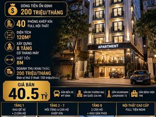 BÁN TÒA APARTMENT HÀM NGHI - NAM TỪ LIÊM - 40 PHÒNG - DT 200 TR/TH - 120M2 - 8 TẦNG - MT