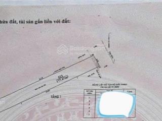 Bán đất mặt đường 12m  gần 180m2 ngang đẹp 4.5m tại nguyễn sỹ sách, tân bình bán chỉ 17,7 tỷ.