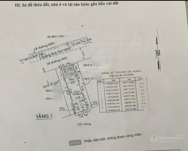 Tài sản lõi  2 mặt tiền phạm văn đồng & kha vạn cân  đối diện gigamall  nhỉnh 200tr/m2