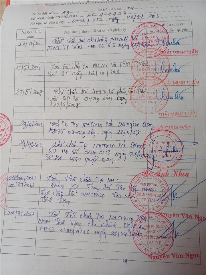Lô góc 600m2. gần ngã 3 q. bàu. đường ô tô ra đại lộ 72 và ra mai hắc đế hơn 100m. bán rẻ hết cỡ.
