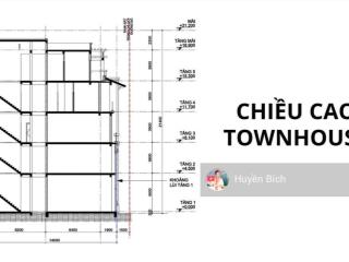 Shophouse 5 tầng kinh doanh tốt mặt tiền trần hưng đạo, trong khu phức hợp olalani. nh hỗ trợ 80% ạ