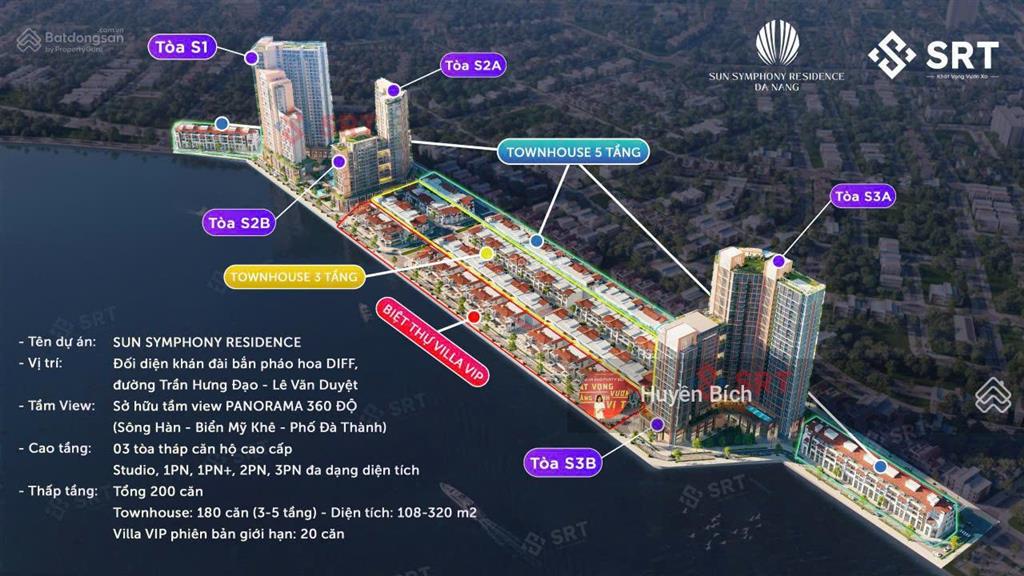 Nhận ngay nhà 5 tầng mặt tiền trần hưng đạo vào kd mà ngân hàng hỗ trợ cả lãi và gốc đến 09/2029.