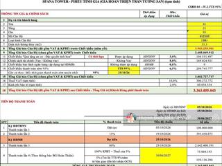 Căn hộ view sông, tầng cao, siêu hiếm. giá của cđt. thanh toán đến 38 tháng. nh hỗ trợ 70% 2 năm.
