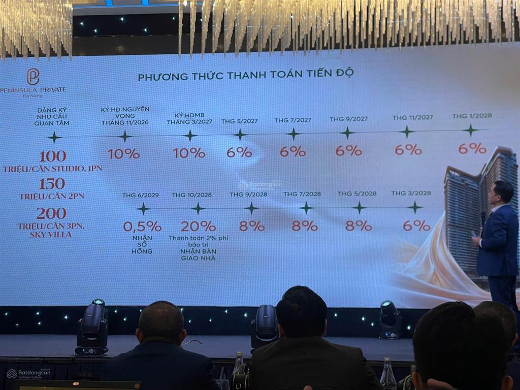 Cực phẩm!! hiếm có căn studio tầng cao view đà nẵng downtown của dự án peninsula private!