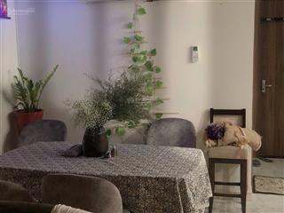 Hot! cơ hội để quý gia chủ sở hữu ch homyland 2. ngay mt nguyễn duy trinh q2. giá cực sốc