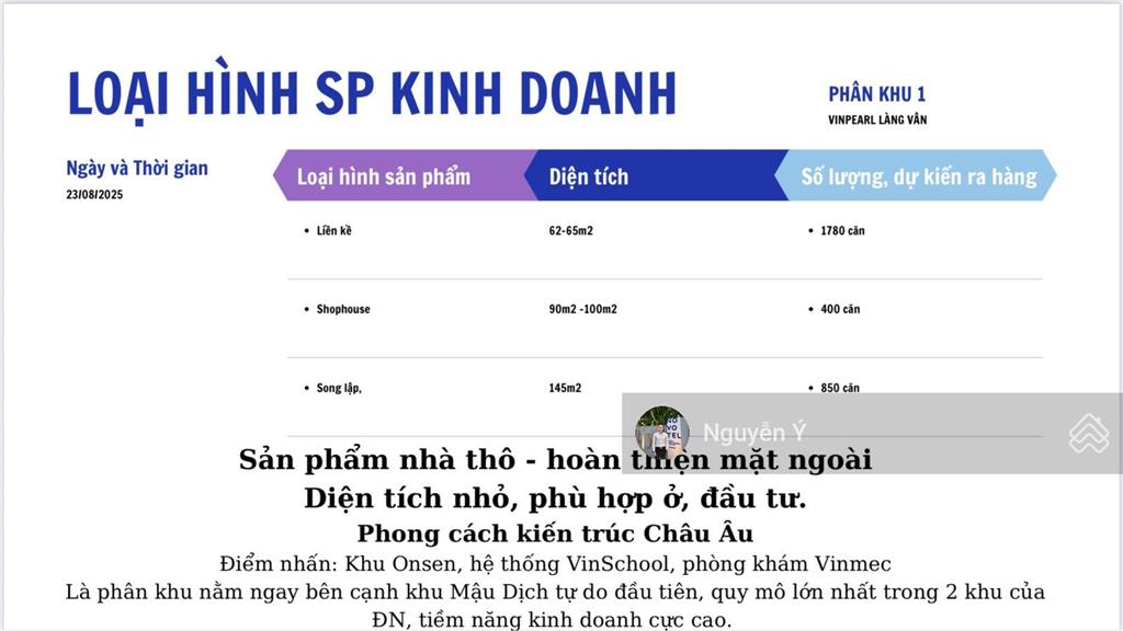 Shophouse dự án vinhomes hải vân bay  vin làng vân