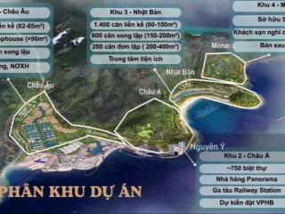 Shophouse dự án vinhomes hải vân bay  vin làng vân