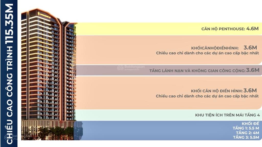 Bán căn hộ cao cấp capital square  vị trí trung tâm của trung tâm tp đà nẵng