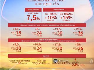 Công bố giá vinhomes hai van bay  đà nẵng