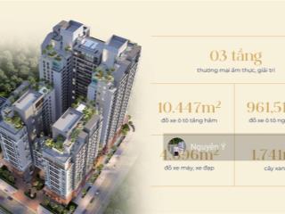 Bán căn hộ chung cư hue heritage, 3,4 tỷ, 59 m2 tại đống đa, phú nhuận, tp.huế