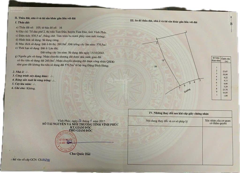 Đất trung tâm khu du lịch tam đảo cơ hội đầu tư hiếm có