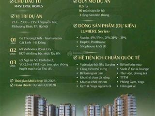 Masterise cao xà lá (vinhomes galaxy) sắp mở bán vào tháng 5/2026