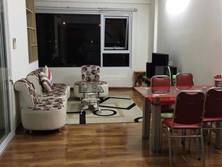 Bán căn hộ ehome 5 , q. 7. diện tích 54m2, 1pn, 1wc. nội thất đầy đủ