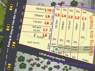 Đất phân lô phường bắc cam ranh  khánh hòa. khu dân cư  gần sân bay  vinhome