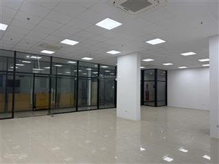 Tổ hợp the pride cho thuê gấp sàn văn phòng giá siêu tốt  thuê lâu dài