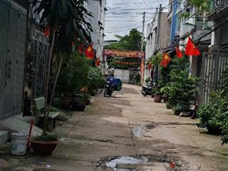 Cho thuê nhà nguyên căn 162/20 liên khu 4/5 hẻm ô tô