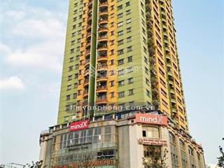 Bán căn hộ 75m 2pn nhà đẹp. tòa 71 nguyễn chí thanh