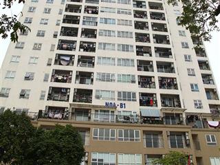 Bán căn hộ n04b1 thành thái, dịch vọng
