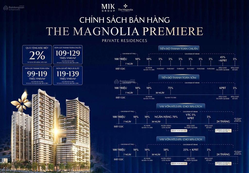 Sở hữu căn hộ 100m2 thang máy riêng tư lên tận phòng