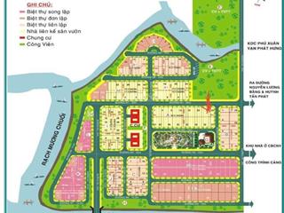 Bán đất nền kdc phú xuân vạn hưng phú, 50 triệu, 250m2 0909 977 ***