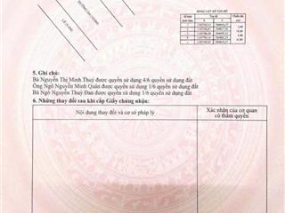 Bán nền đất mặt tiền đường d4 khu hồng loan 6a