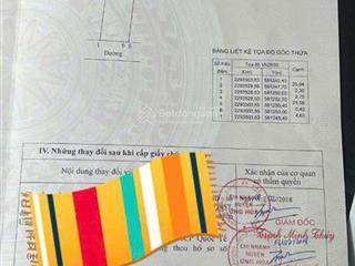 4 tỷ  124,6m2, mt 5m , bán đất tại nguyễn thượng hiền, vân đình, ứng hòa, hà nội,