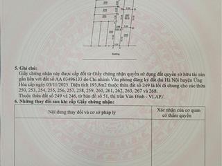 1,75 tỷ  50m2, mt 10m , tại nguyễn thượng hiền, thị trấn vân đình, ứng hòa, hà nội,