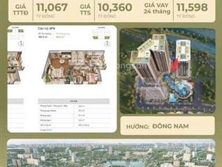 Bán căn hộ 3n greenera southmark ban công đông nam từ 10.36 tỷ