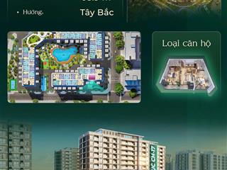 2pn siêu phẩm view biệt thự triệu đô & pháo hoa cực đỉnh  the sentosa vinhomes star city