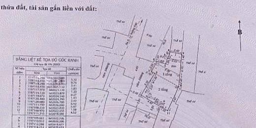 Hẻm xe hơi  57m2  nhà c4 tiện xây mới  6 tỷ thương lượng (~7.5m*8m)  dòng tiền 12 triệu