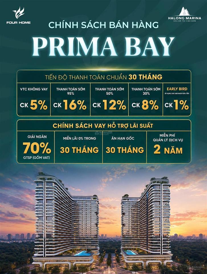 Prima baycăn hộ studio giá từ 1tỷ450tr sổ đỏ lâu dài. toạ lạc kế canh nhạc nước marina halongbay.