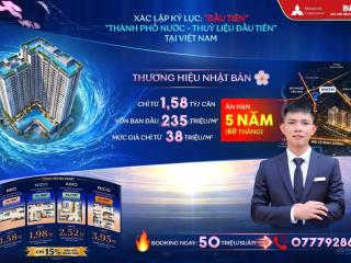Giỏ hàng xuất nội bộ từ cđt giá chỉ từ 1,58 tỷ/căn  0777 928 *** mr. đức huy