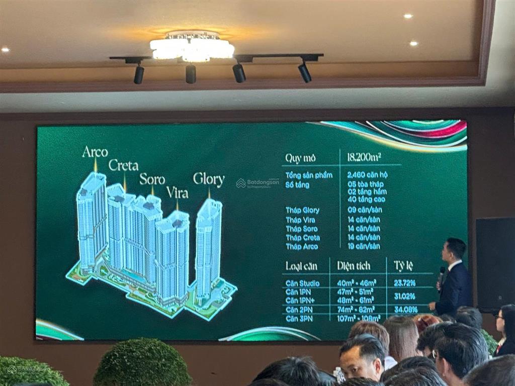 Căn hộ ven sông, 80% căn hộ giá từ 4x đổ xuống, giỏ hàng độc quyền cđt