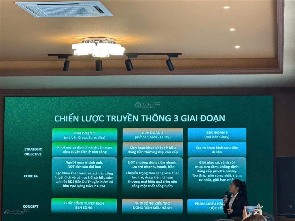Căn hộ ven sông, 80% căn hộ giá từ 4x đổ xuống, giỏ hàng độc quyền cđt