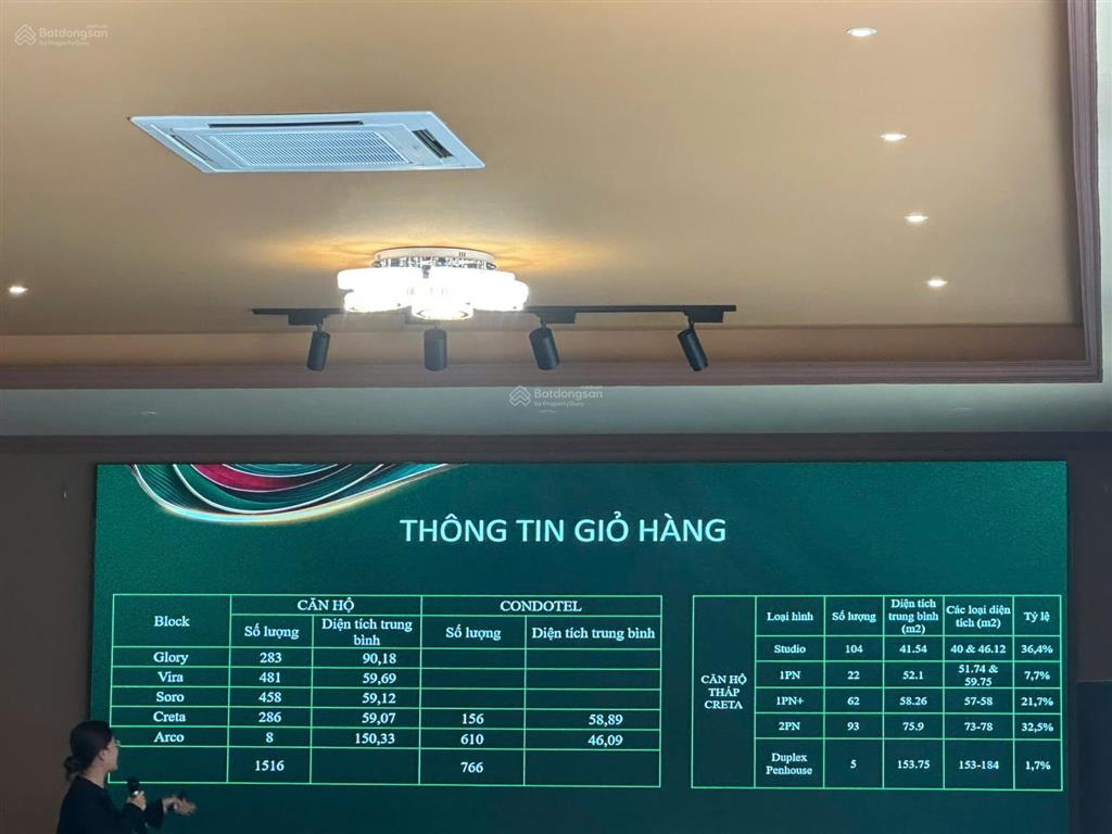 Căn hộ ven sông, 80% căn hộ giá từ 4x đổ xuống, giỏ hàng độc quyền cđt