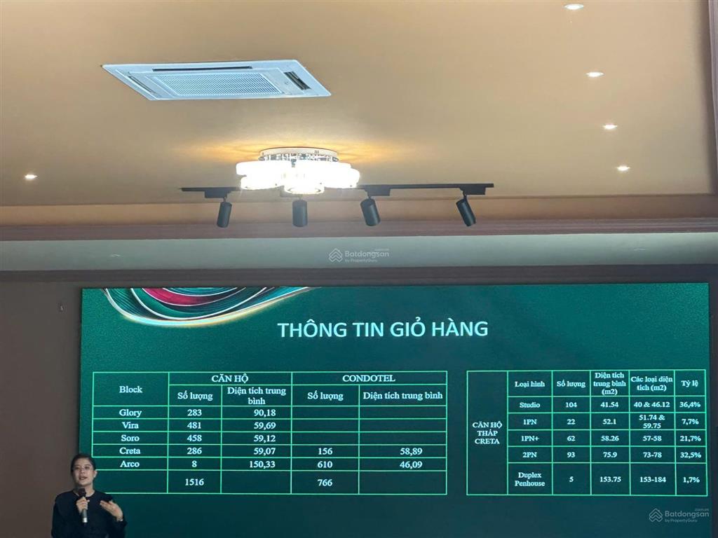 Căn hộ ven sông, 80% căn hộ giá từ 4x đổ xuống, giỏ hàng độc quyền cđt