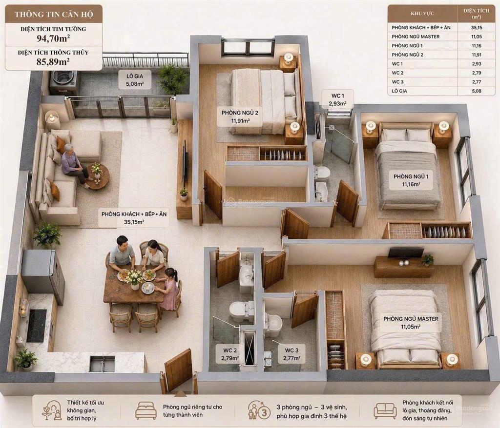 Hot ch 2pn2wc view nội khu siêu mát giá cực nét, suất nội bộ, tặng 2,5 chỉ vàng kèm voucher 30tr..