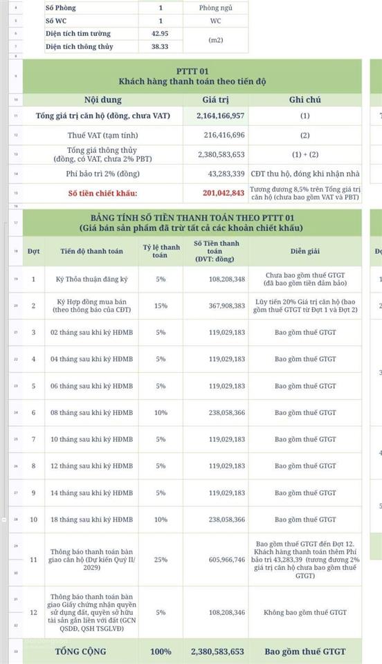Chỉ 108 triệu đợt đầu sở hữu căn hộ 43m ngay trung tâm biên hòa, ck lên tới 8.5%, sổ lâu dài..