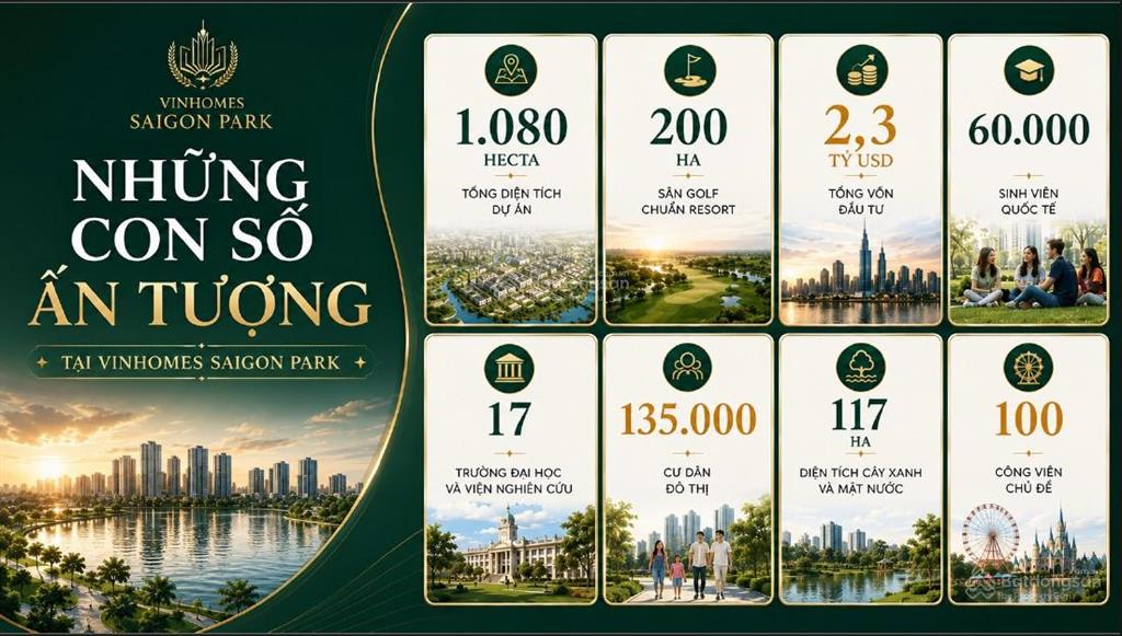 Vinhomes saigon park hóc môn, xã xuân thới sơn, tp. hồ chí minh
