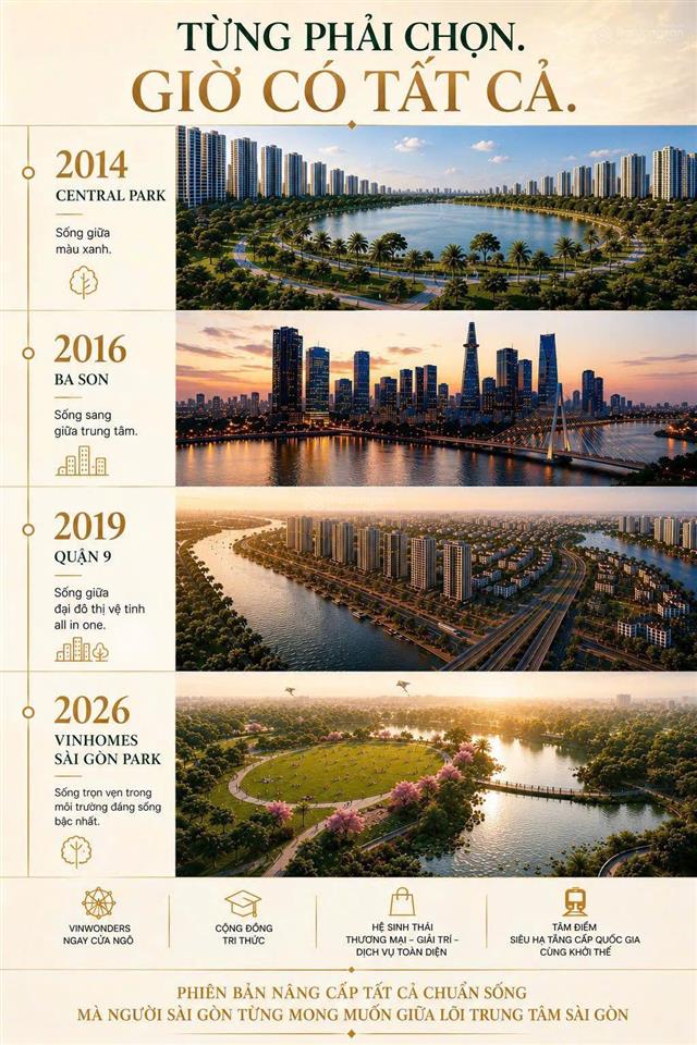 Vinhomes saigon park hóc môn, xã xuân thới sơn, tp. hồ chí minh