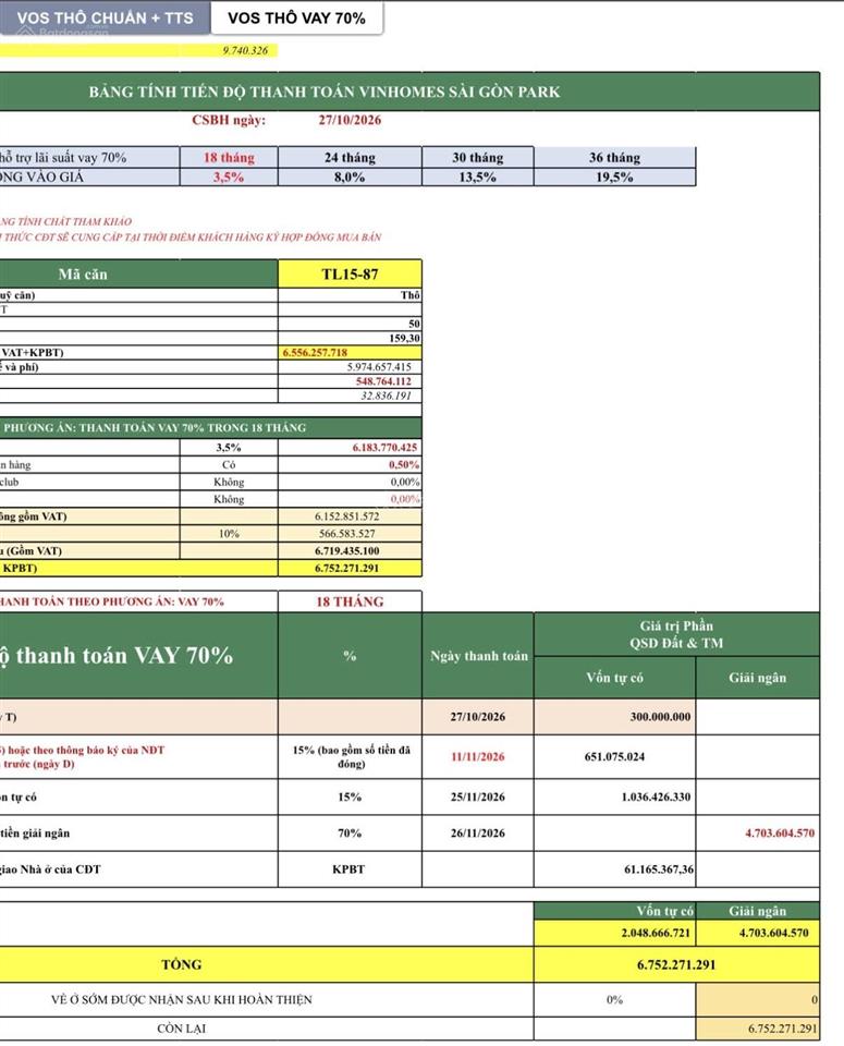 Bán nhà mặt phố tại vinhomes saigon park, 7 tỷ, 50m2, 4pn, 4wc