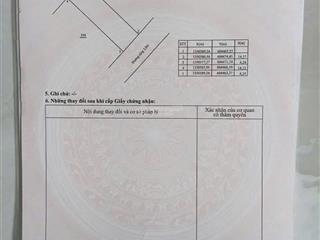 Bán đất giá tốt hẻm trần phú, 2,7 tỷ, 60m2 full thổ, hàng hiếm tại nha trang hot!