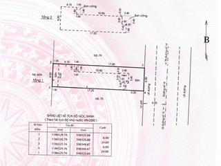 Bán nhà mặt phố tại đường số 19, 16 tỷ, 169.6m2, view đẹp, chính chủ